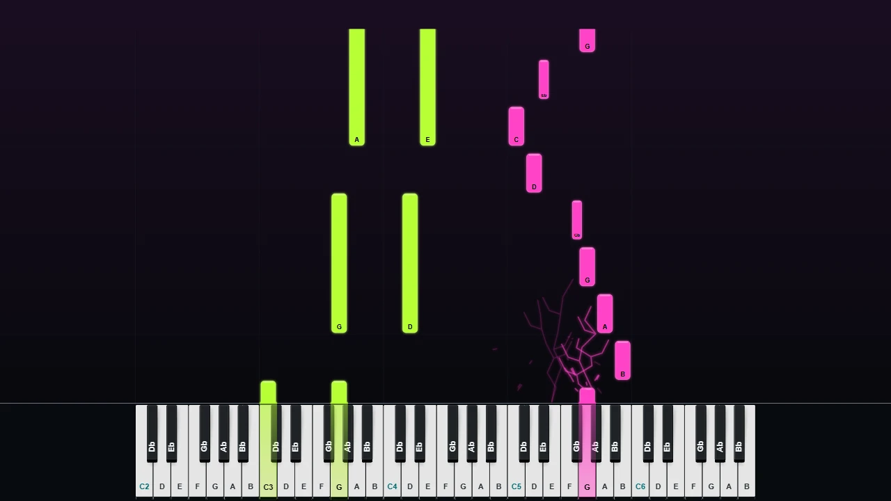 Electric Orchid preset on the real SheetSnap keyboard with magenta and lime notes