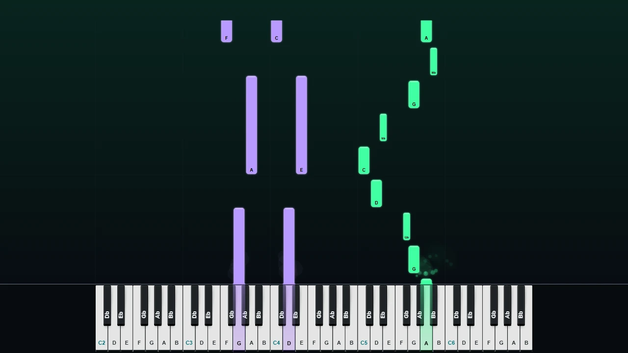 Jade Mist preset on the real SheetSnap keyboard with green and lavender notes